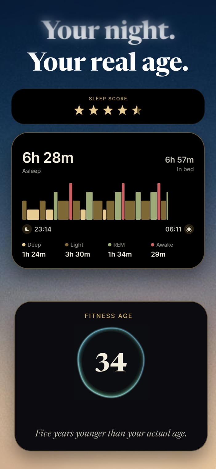 Your night, your real age — sleep score, hypnogram and fitness age